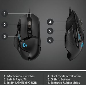 Logitech G502 Hero