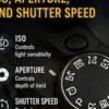 Understanding Camera Settings: ISO, Aperture, and Shutter Speed - indranews.com